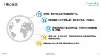 互聯(lián)網大數(shù)據(jù)在人生大事件服務中的需求分析與案例解析